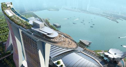 Skypark Swimming Pool At  Marina Bay Sands Hotel Singapore