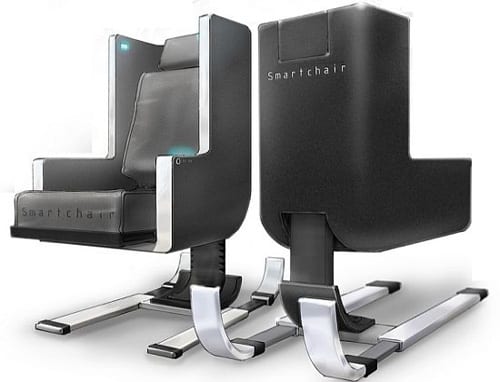 Biofeedback Smart Chair